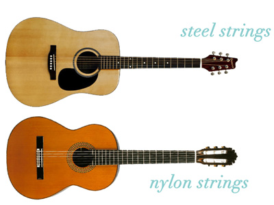 Nylon and Steel Guitars: What’s Best?